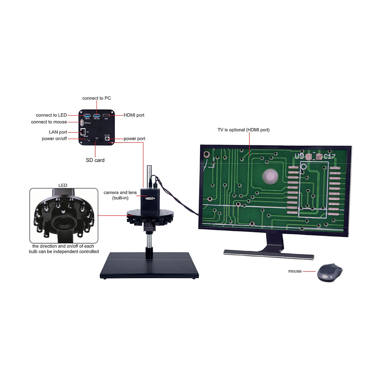 Insize 2.4X - 43.7X High-defination Auto Focus Digital Microscope (Large View Field), 5320-AF410 — view 2