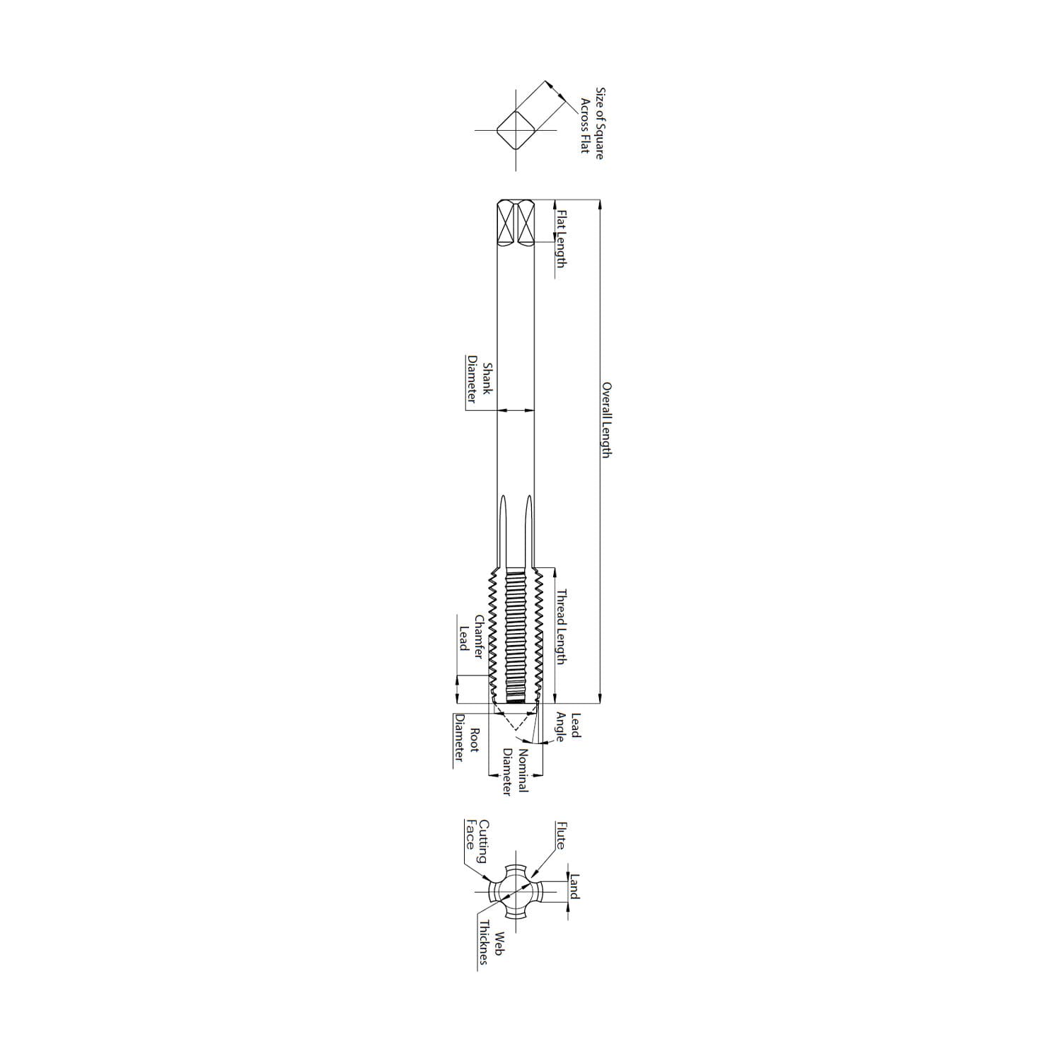 Totem Metric Fine Thread M10 x 1.0 Pitch Carbon Steel Hand Taps (Set of 3 Pcs)