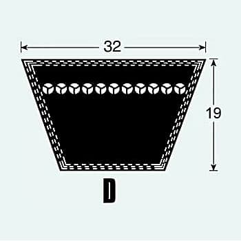 Poly-F Plus D 90 / 2370 mm Pitch Length PB Classical V-Belt