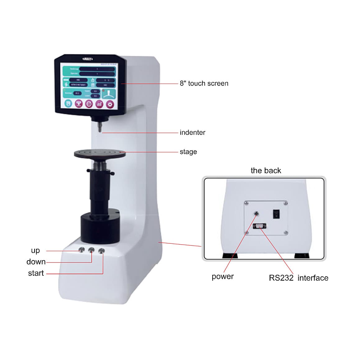 Insize Automatic Digital Superficial Rockwell Hardness Tester, HDT-ST310 — view 1