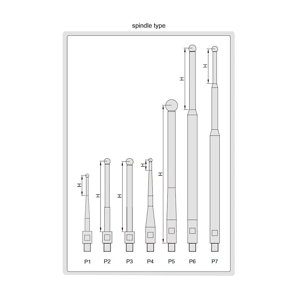 Insize 4 mm Ball Dia / 168 mm Spindle Length Edge Finder for EDM, 6558-44