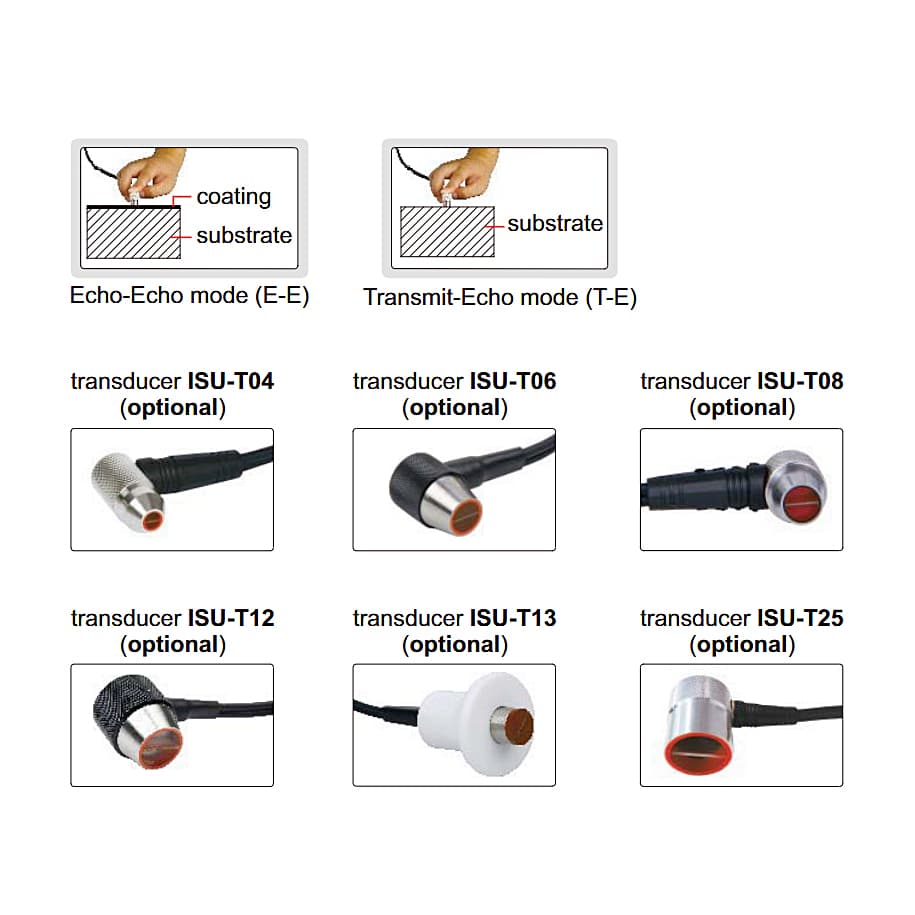 Insize 1.5 - 200 mm Ultrasonic Thickness Gauge, ISU-720D — view 3