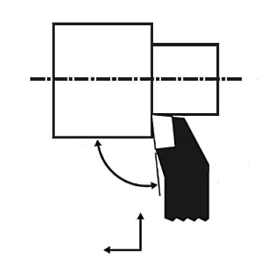 Zenstar 140 mm Length / ISO 3 (123) Cranked Finishing Tool (Left Hand), 123-2516