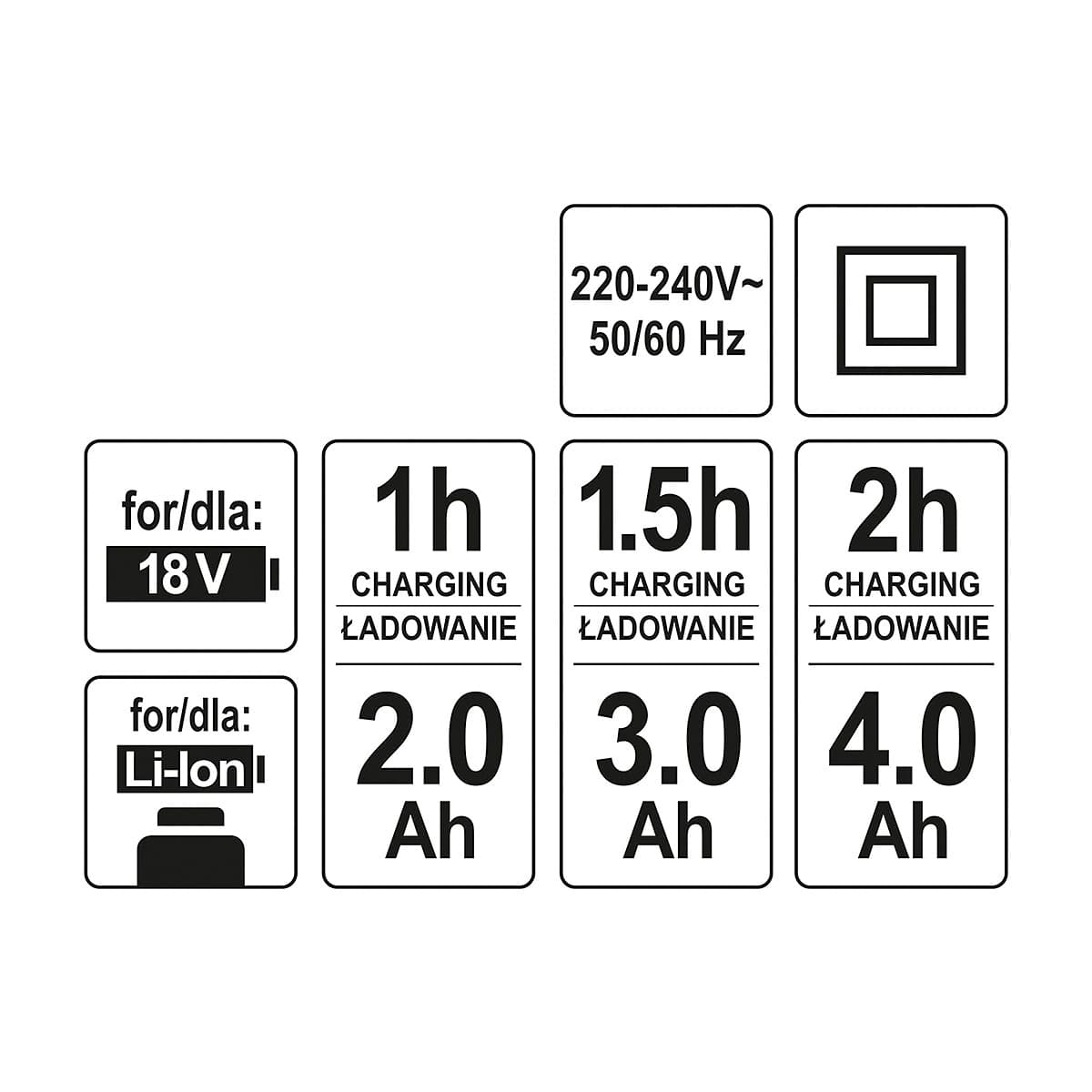 Yato 18V Quick Charger, YT-82848 — view 3