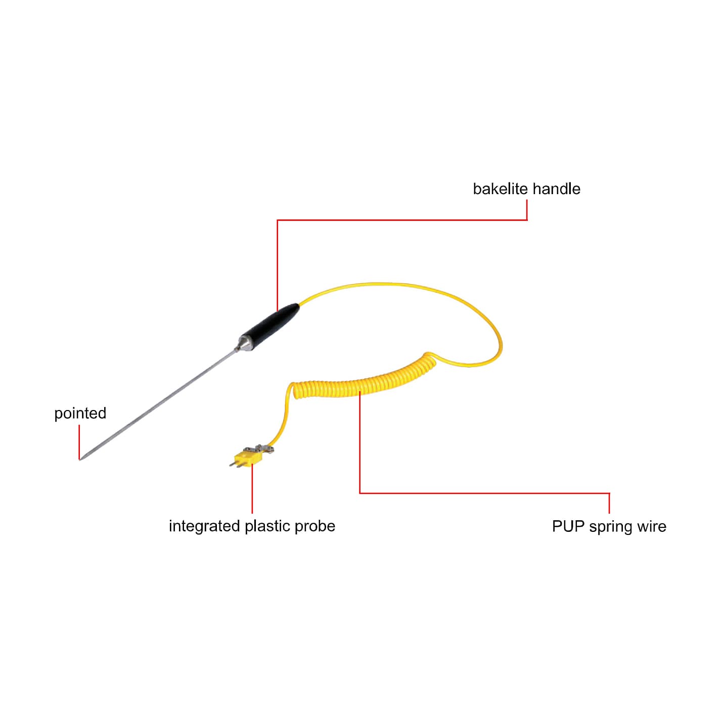 Insize -40°C ~ 600°C K-type Handheld PUP spring wire Armored Thermocouple (Pointed Sensor), 0709-HAK01 — view 2