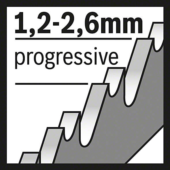 Bosch 100 mm Jigsaw Blades Progressor for Metal (T 123 X), 2 608 638 474 — view 3