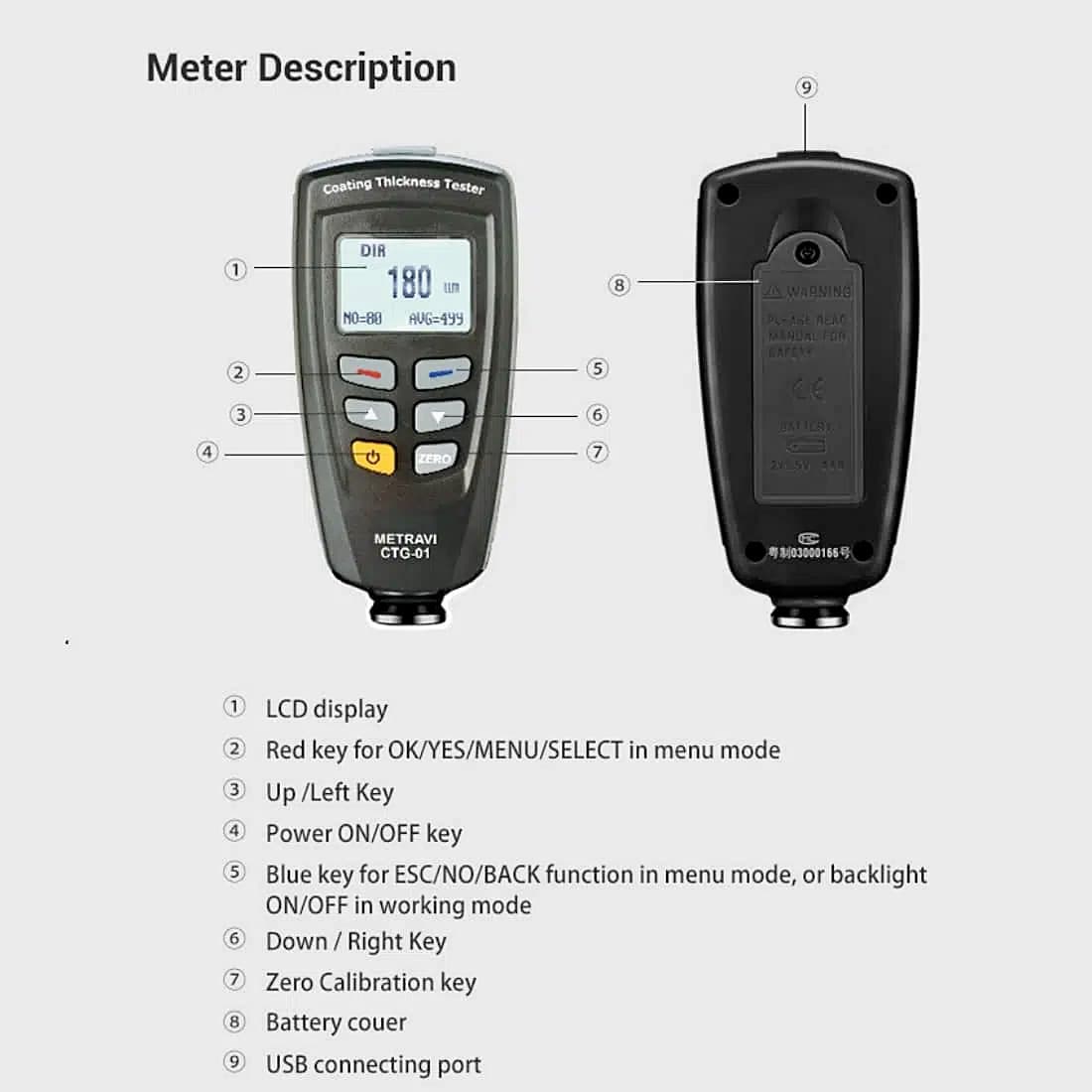 Metravi 1250um Coating Thickness Gauge With Two Measuring Modes, CTG-01 — view 3