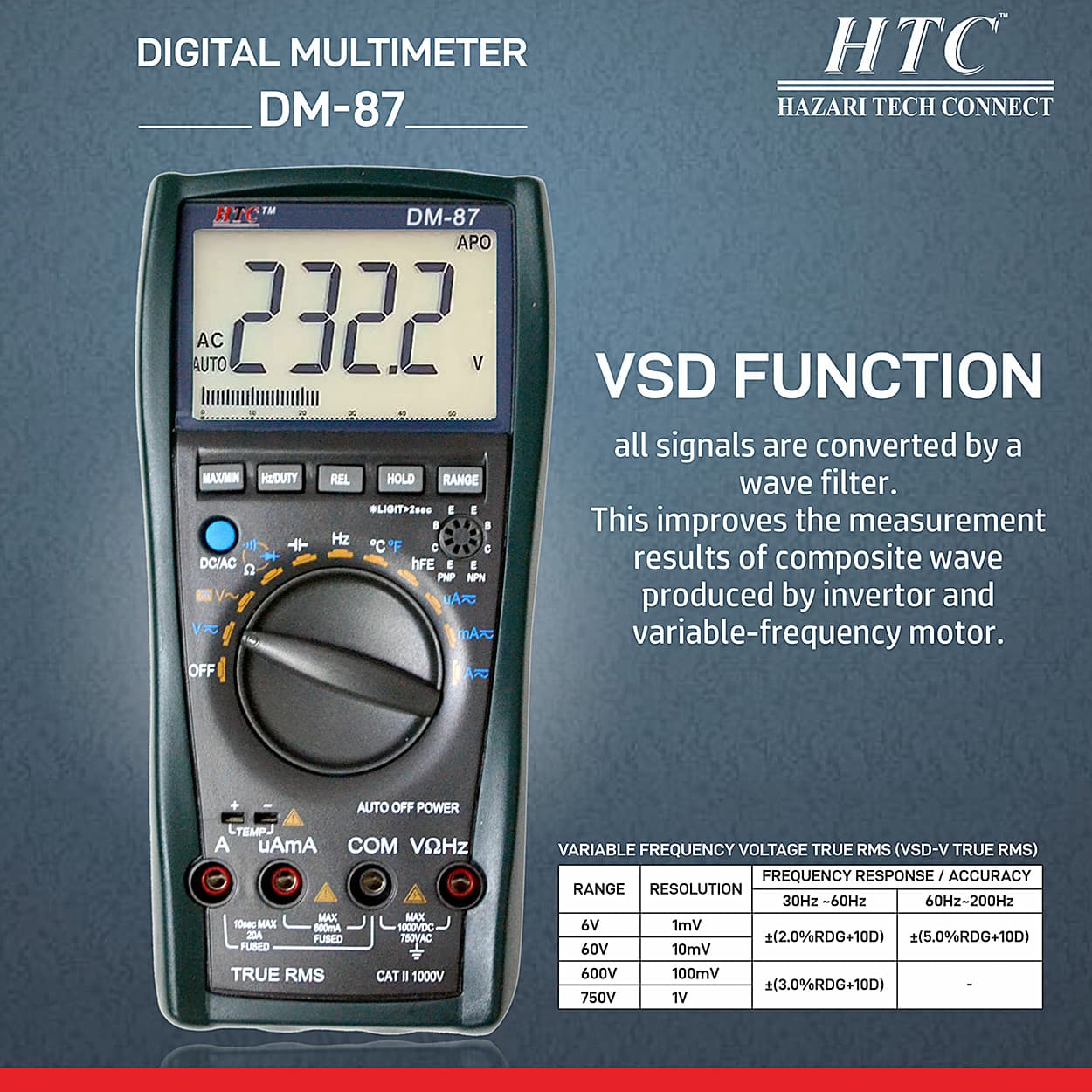 HTC 3-6/7 Digit / 5999 Count True RMS Digital Multimeter With Backlight & VSD, DM-87 — view 5