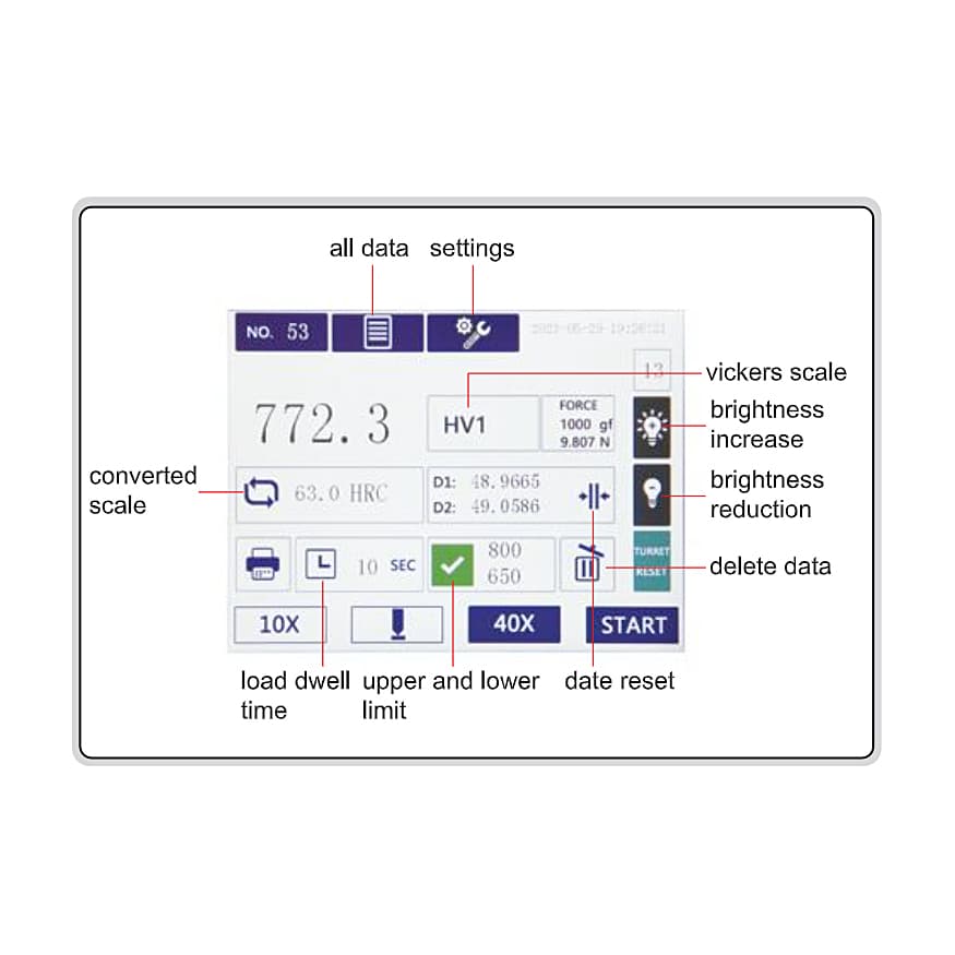 Insize 5 - 3000 HV Digital Micro-vickers Hardness Tester (Basic Type), HDT-MVE1300 — view 3