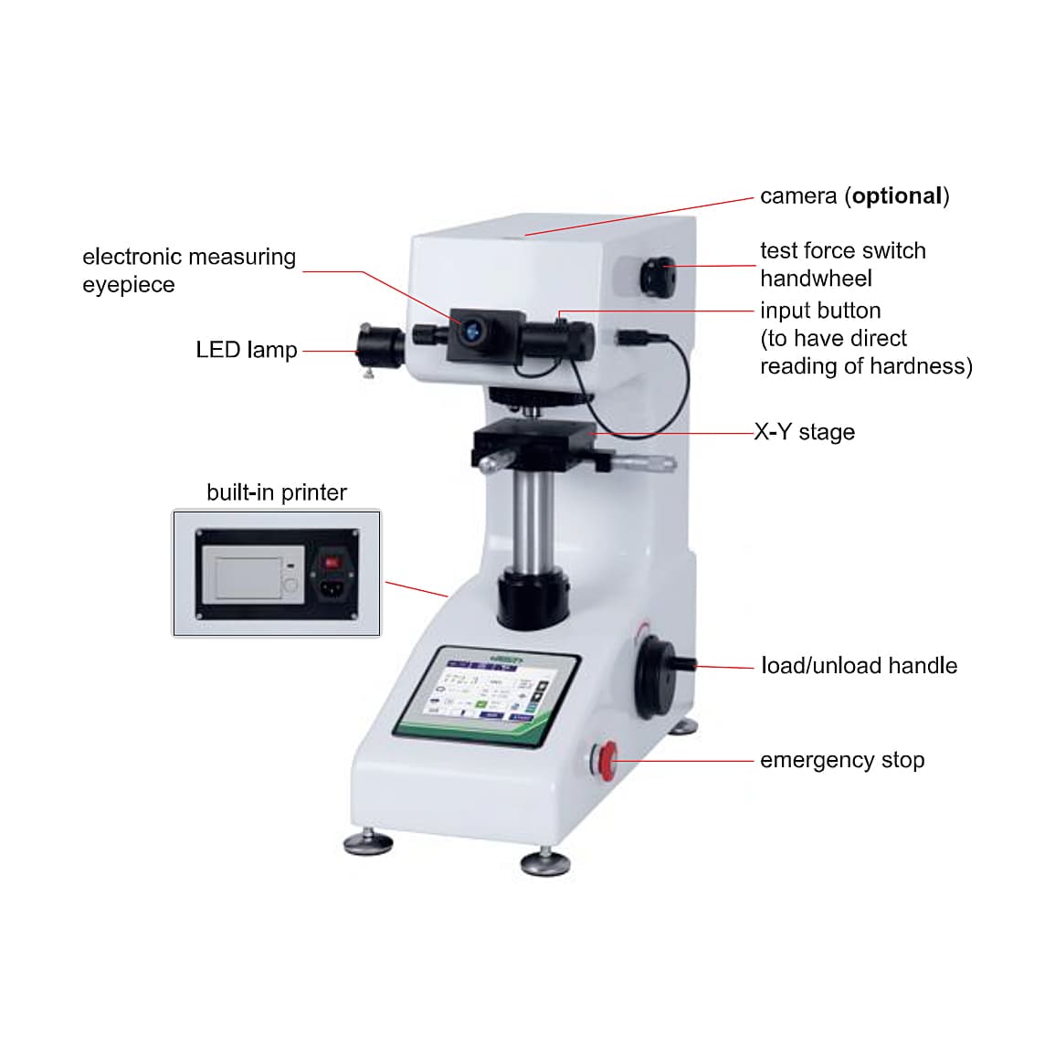 Insize 5 - 3000 HV Digital Micro-vickers Hardness Tester (Standard Type), HDT-MVH1100 — view 2