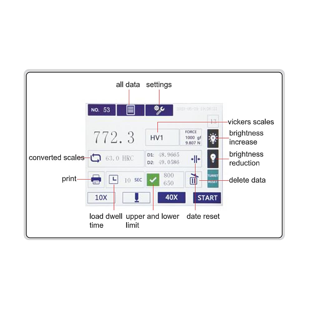 Insize 5 - 3000 HV Digital Micro-vickers Hardness Tester (Standard Type), HDT-MVH1100 — view 3
