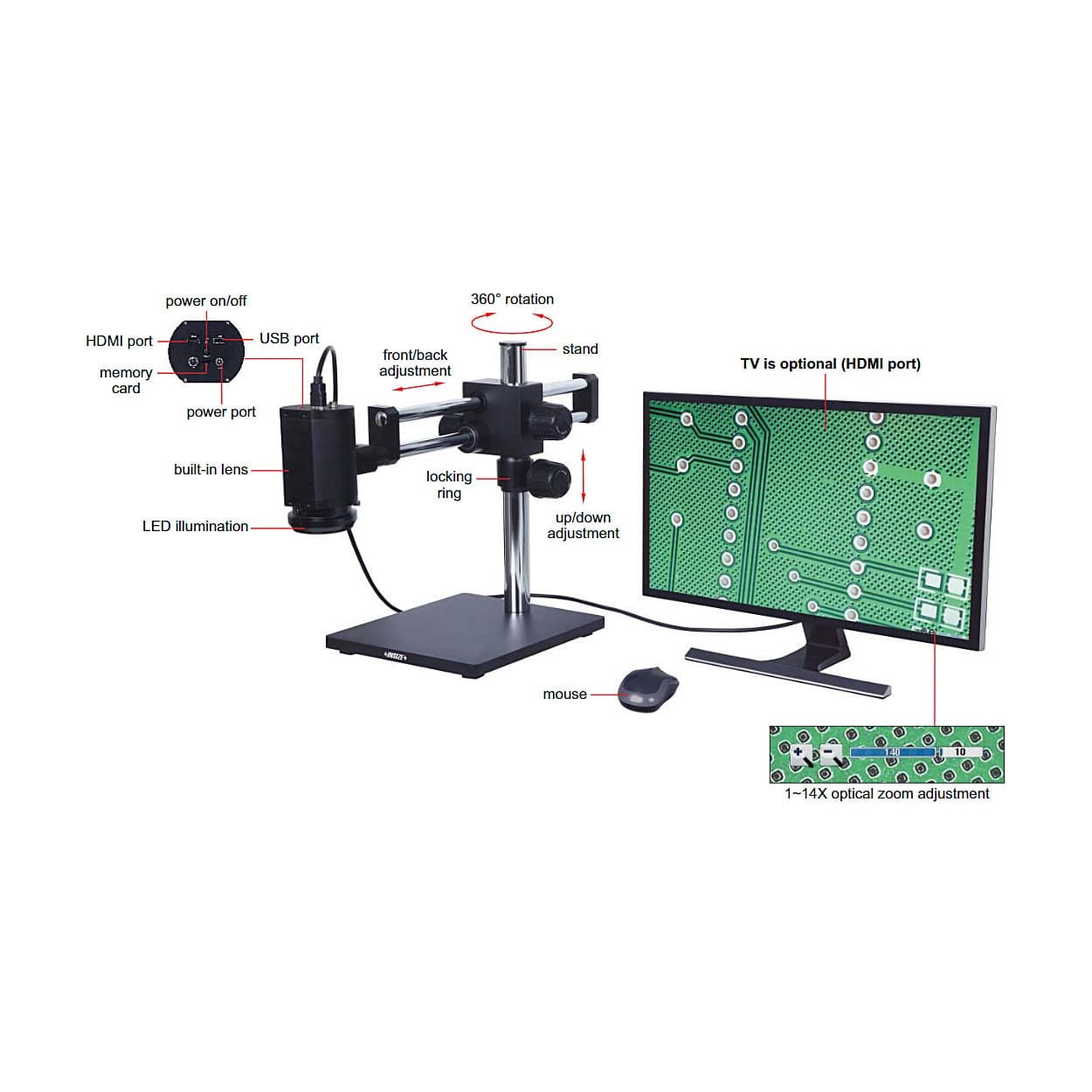 Insize Auto Focus Digital Microscope, 5302-AF105 — view 1