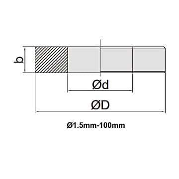Insize 9 mm Setting Rings, 6312-9 — view 2