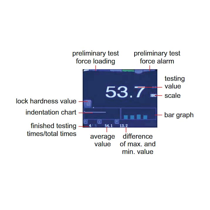 Insize 98N Manual Digital Rockwell Hardness Tester, ISH-RD200 — view 3