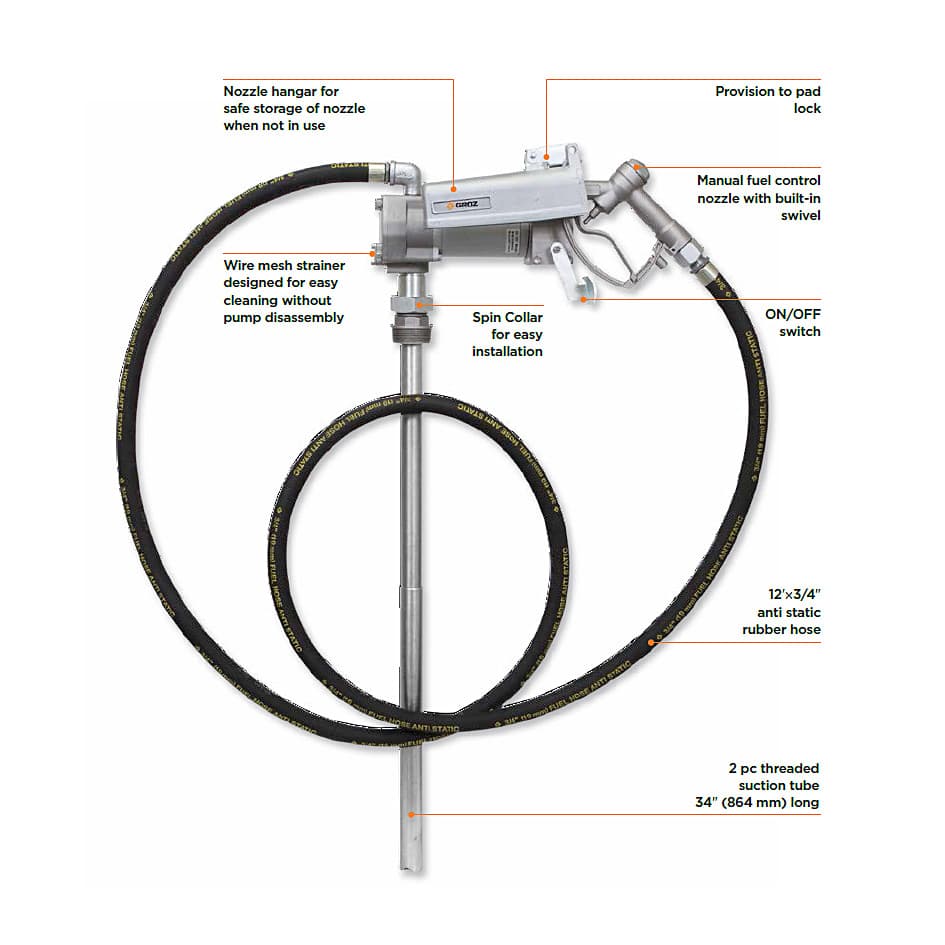 Groz 12V DC Heavy Duty Explosion Proof Electric Fuel Pump With Mechanical Fuel Meter, FPM/12/MT/D — view 2