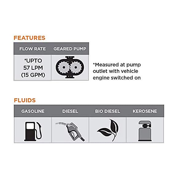 Groz 12V DC Heavy Duty Explosion Proof Electric Fuel Pump With Mechanical Fuel Meter, FPM/12/MT/D — view 3