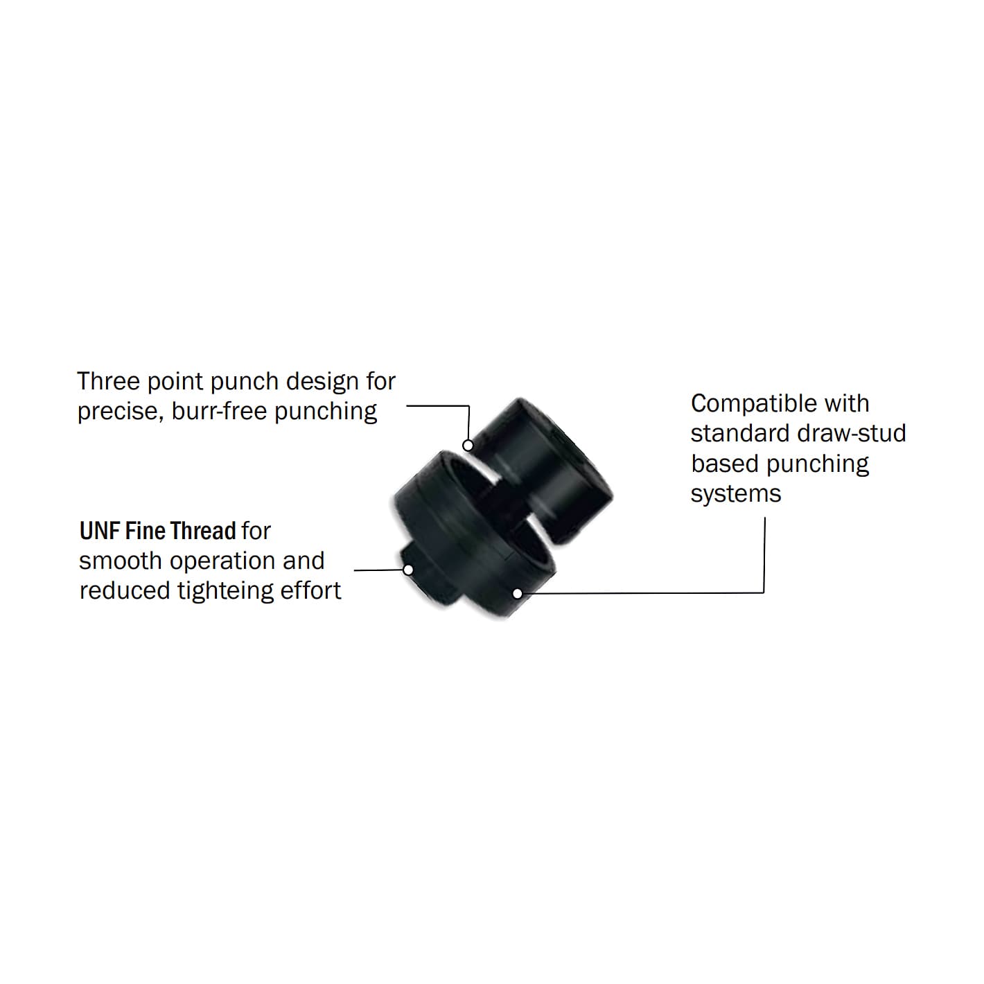 Ultra 76 mm Sheet Metal Punch, 775-76 — view 2