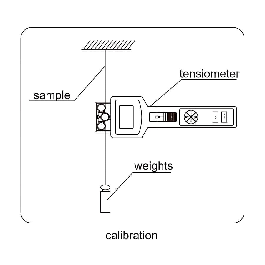 Insize 1.0 - 100.0N Wire Tensiometer, ISF-DT10K — view 3