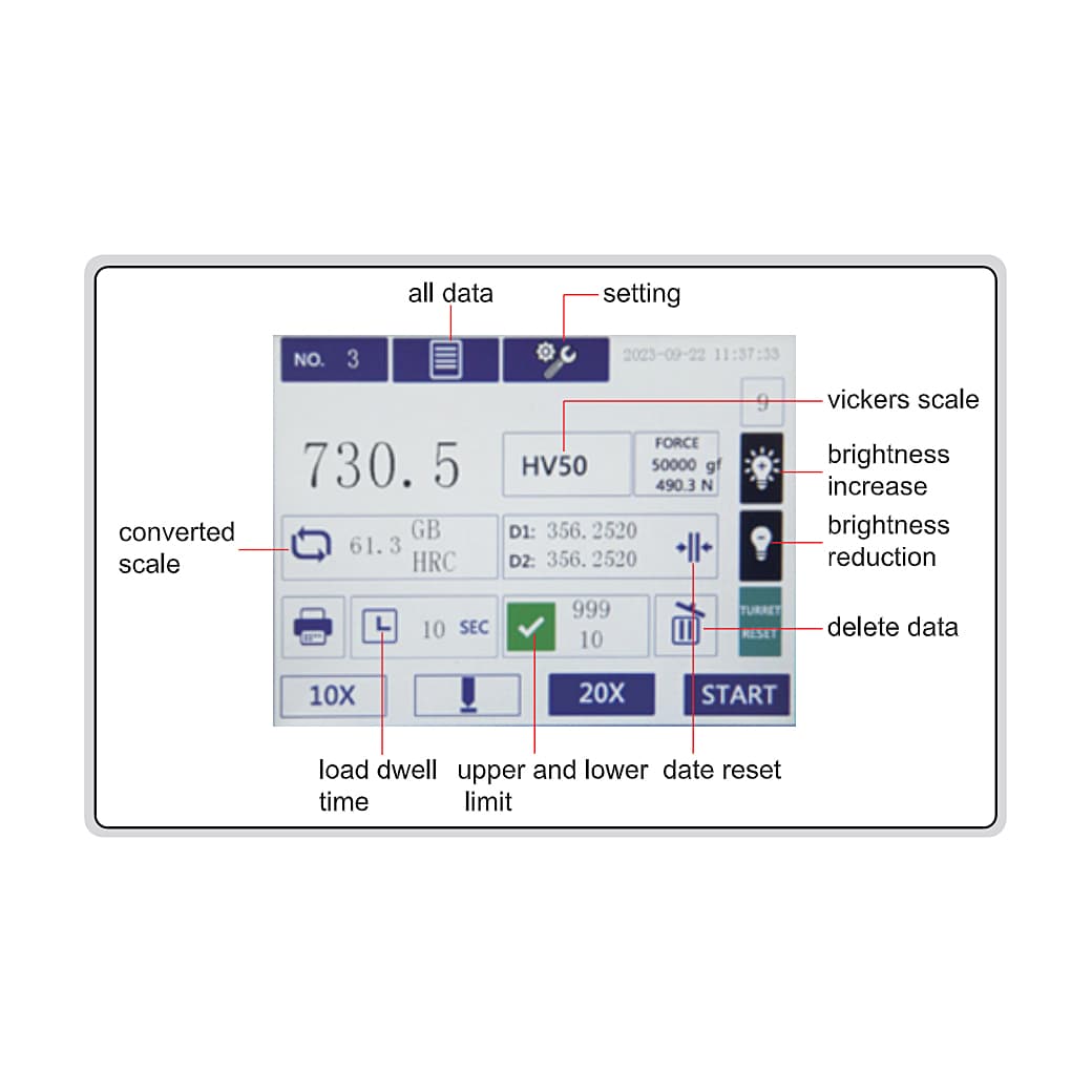 Insize 0.3 - 10kgf Digital Vickers Hardness Tester (Basic Type), HDT-VE14 — view 3