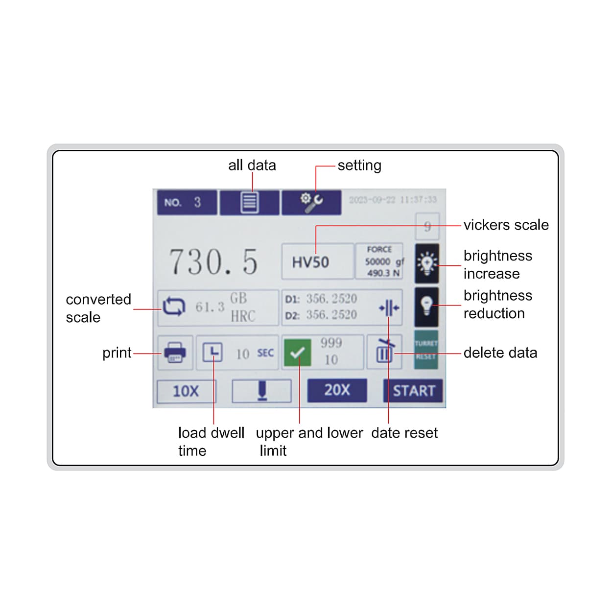 Insize 0.3 - 10kgf Digital Vickers Hardness Tester (Standard Type), HDT-VH11 — view 3