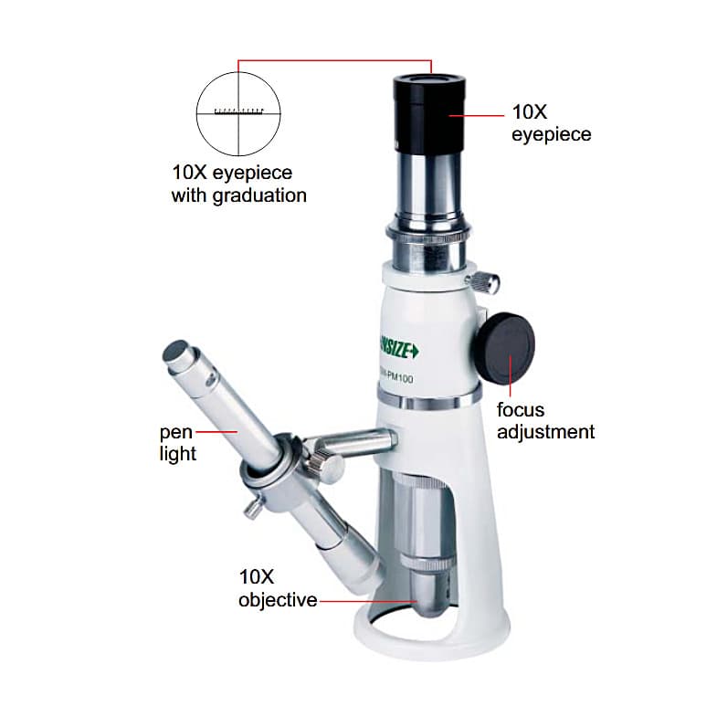 Insize Portable Measuring Microscope, ISM-PM100 — view 2