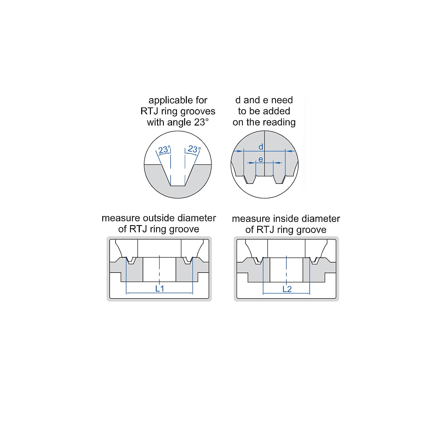 Insize 10 - 300 mm / 0.4 - 12 inch Digital RTJ Ring Groove Caliper with Data Interface, 1179-300 — view 3
