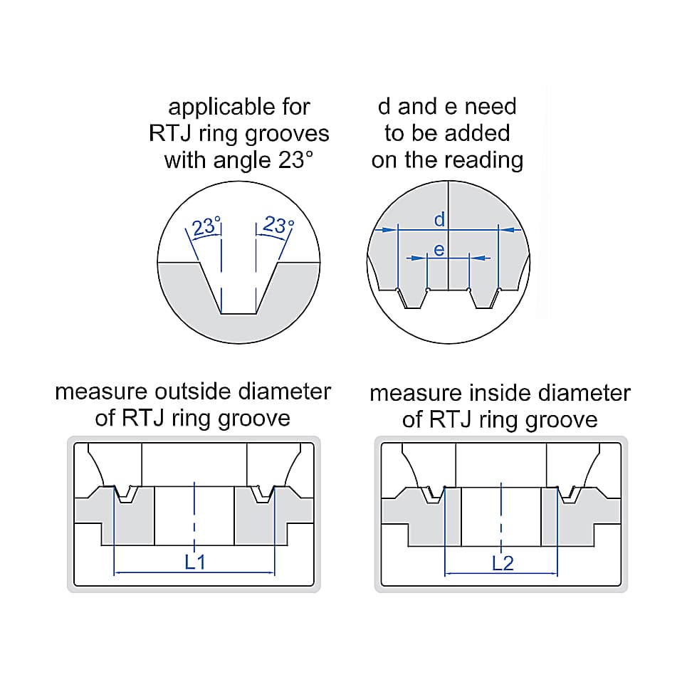 Insize 10 - 300 mm / 0.4 - 12 inch Digital RTJ Ring Groove Caliper with Data Interface, 1179-300 — view 4