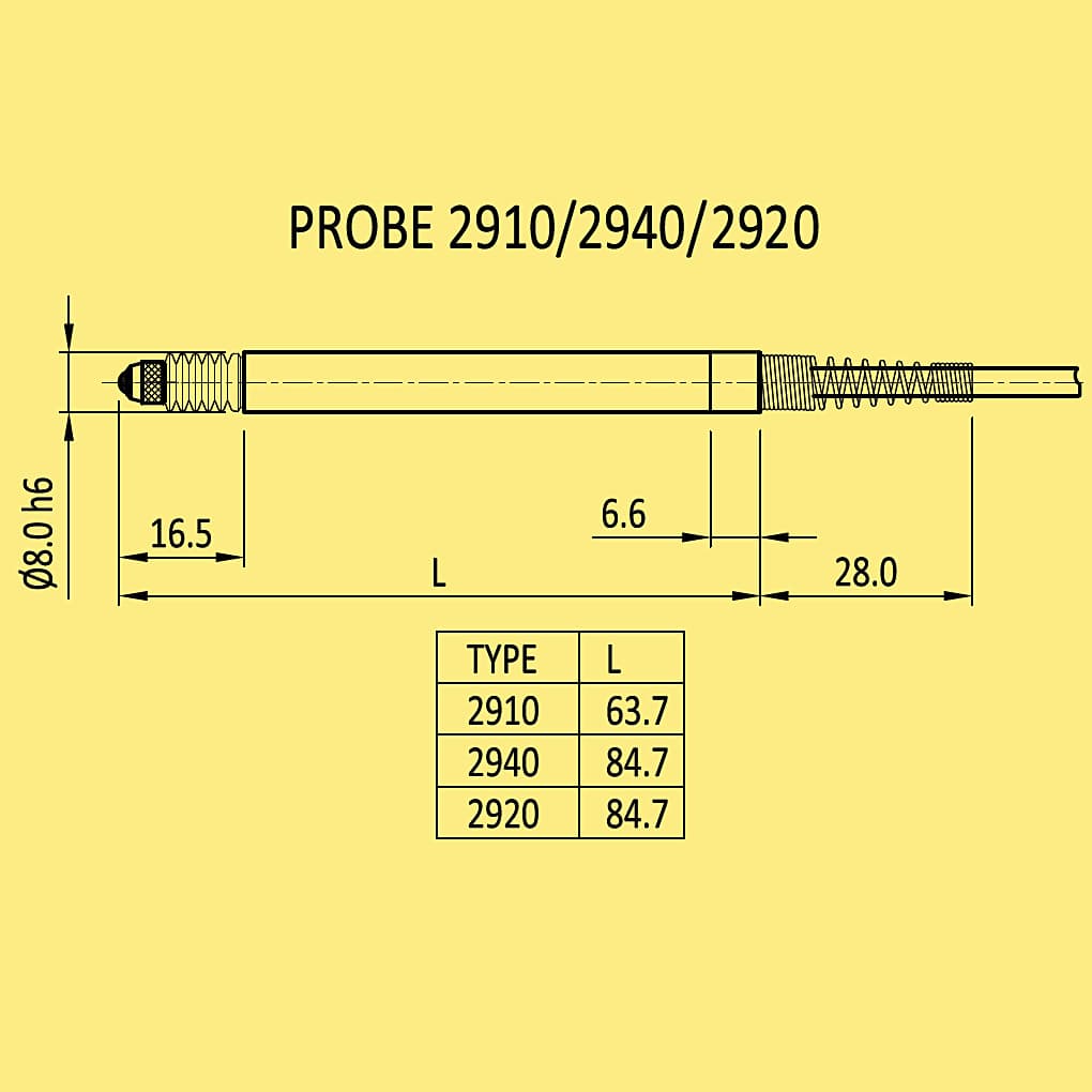 Baker 4.5 mm Half - Bridge Type Electronic Axial Probe, 2940 — view 2