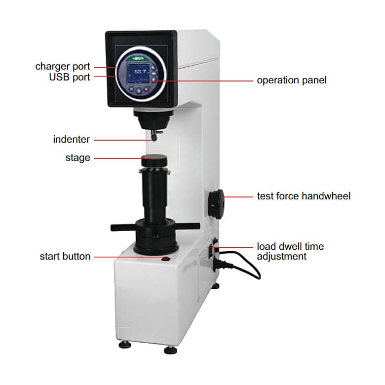 Insize Automatic Digital Rockwell Hardness Tester, ISH-MRD200 — view 1