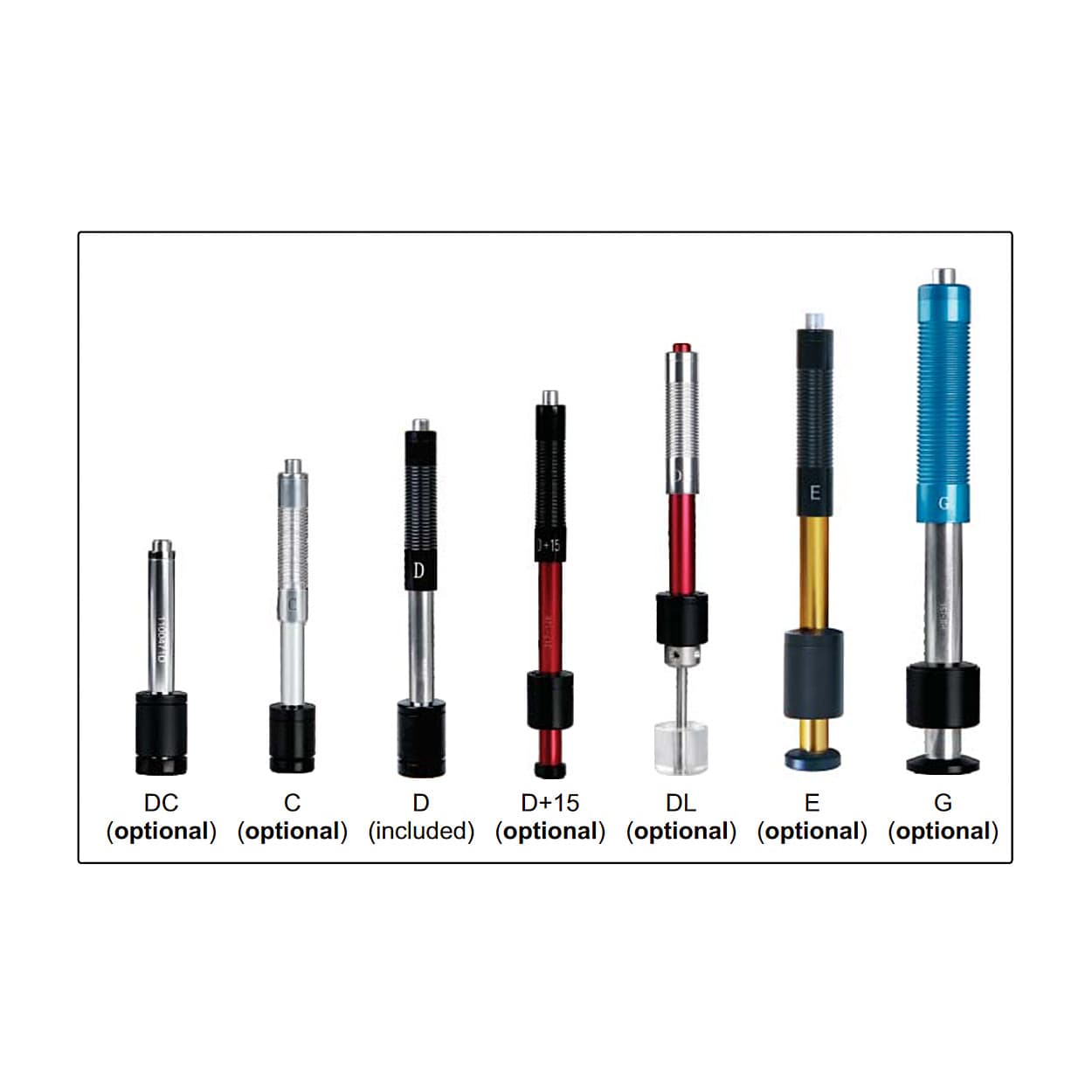 Insize Portable Leeb Hardness Tester (Basic Type), HDT-LP200 — view 2
