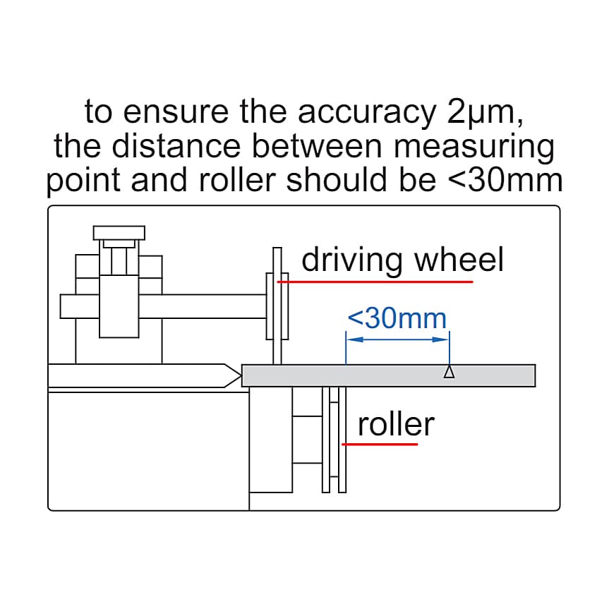 Insize 2 - 40 mm Concentricity Gauge without Dial test indicator, 4726-21 — view 4