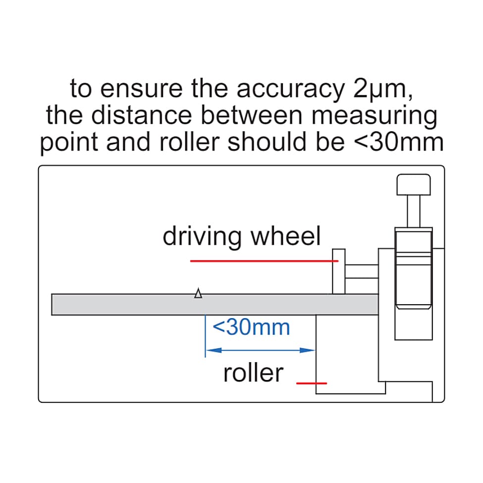 Insize 1 - 25 mm Concentricity Gauge without Dial test indicator, 4789-3 — view 4