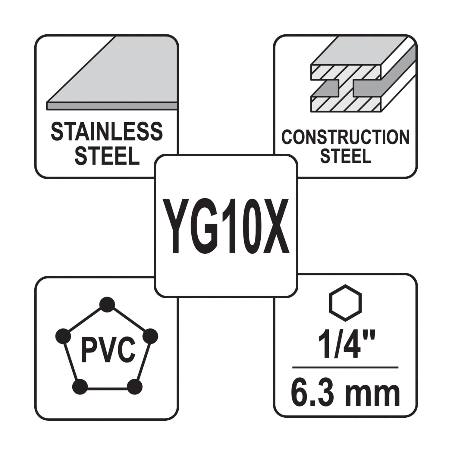 Yato 22 mm TCT Holesaw for Metal, YT-44054