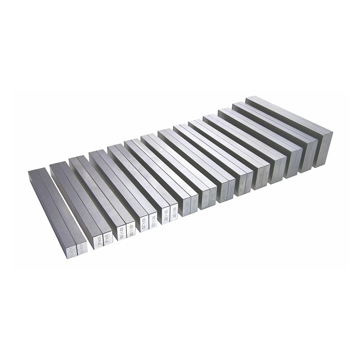 Parallel Set