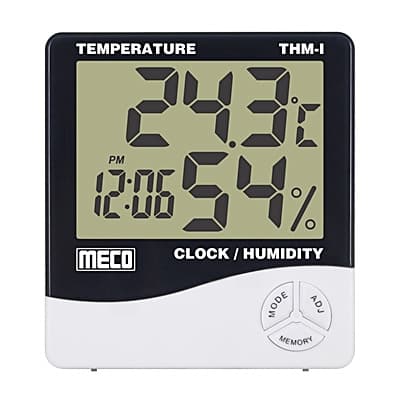 Environmental Meter